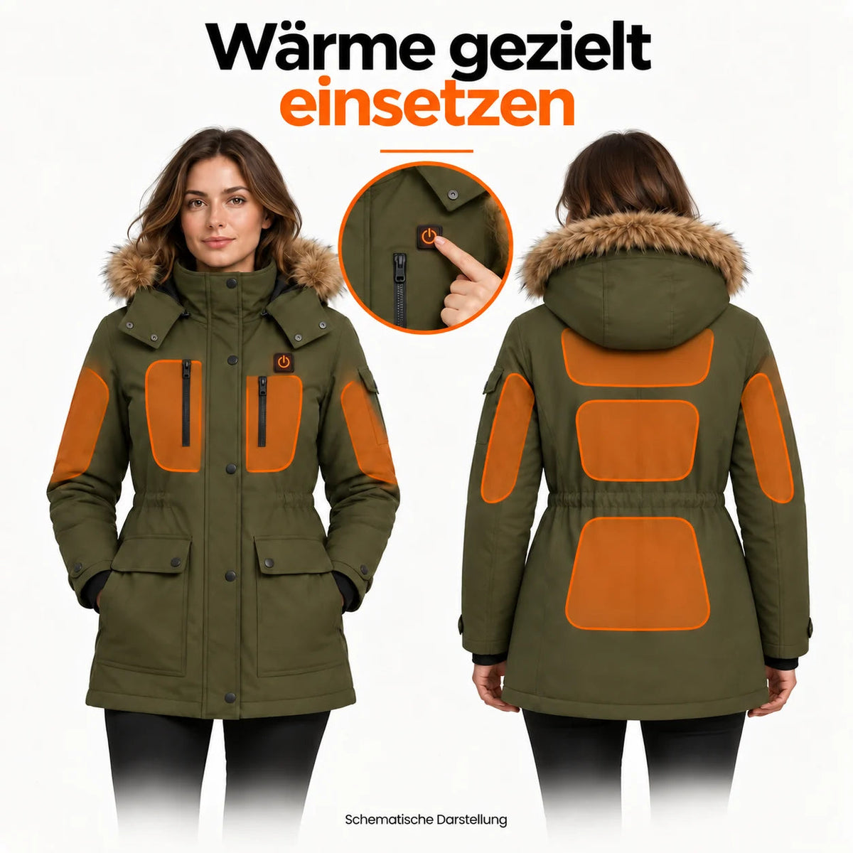 PyreFit Apexor – Schematische Heizbereiche
