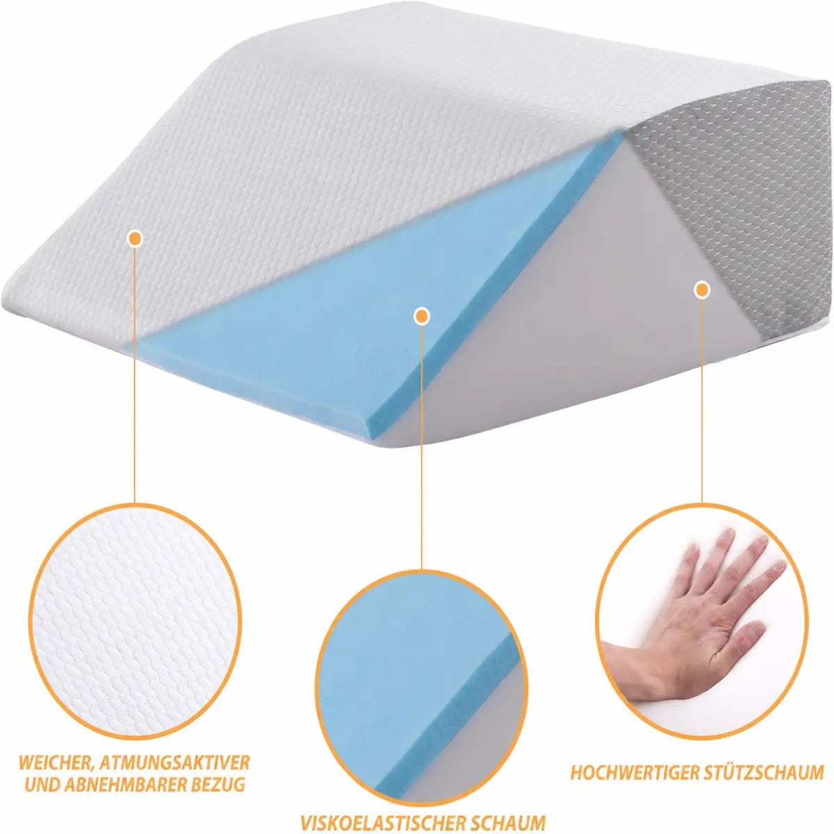 Kompakt und komfortabel