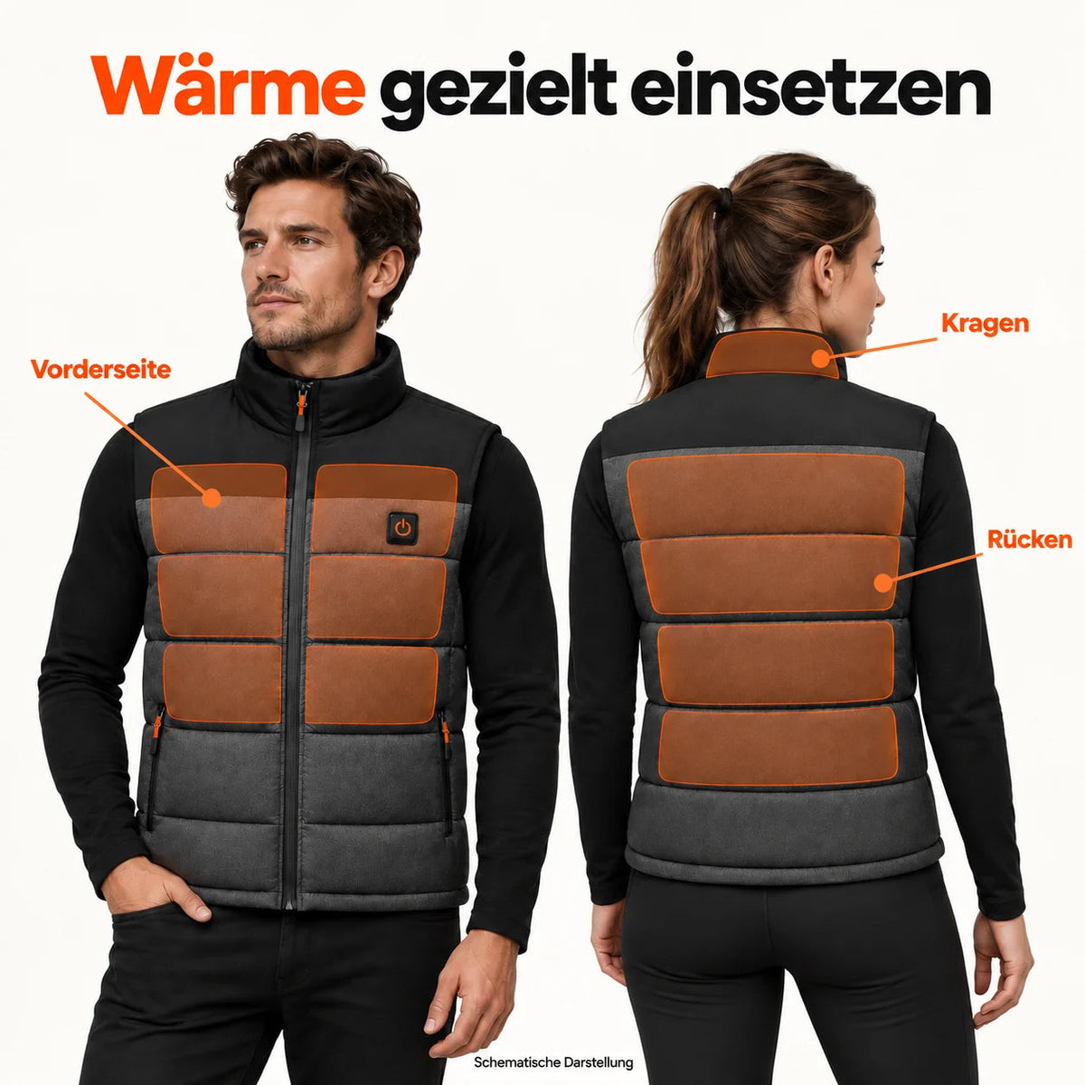 PyreFit Trailon – Schematische Heizbereiche