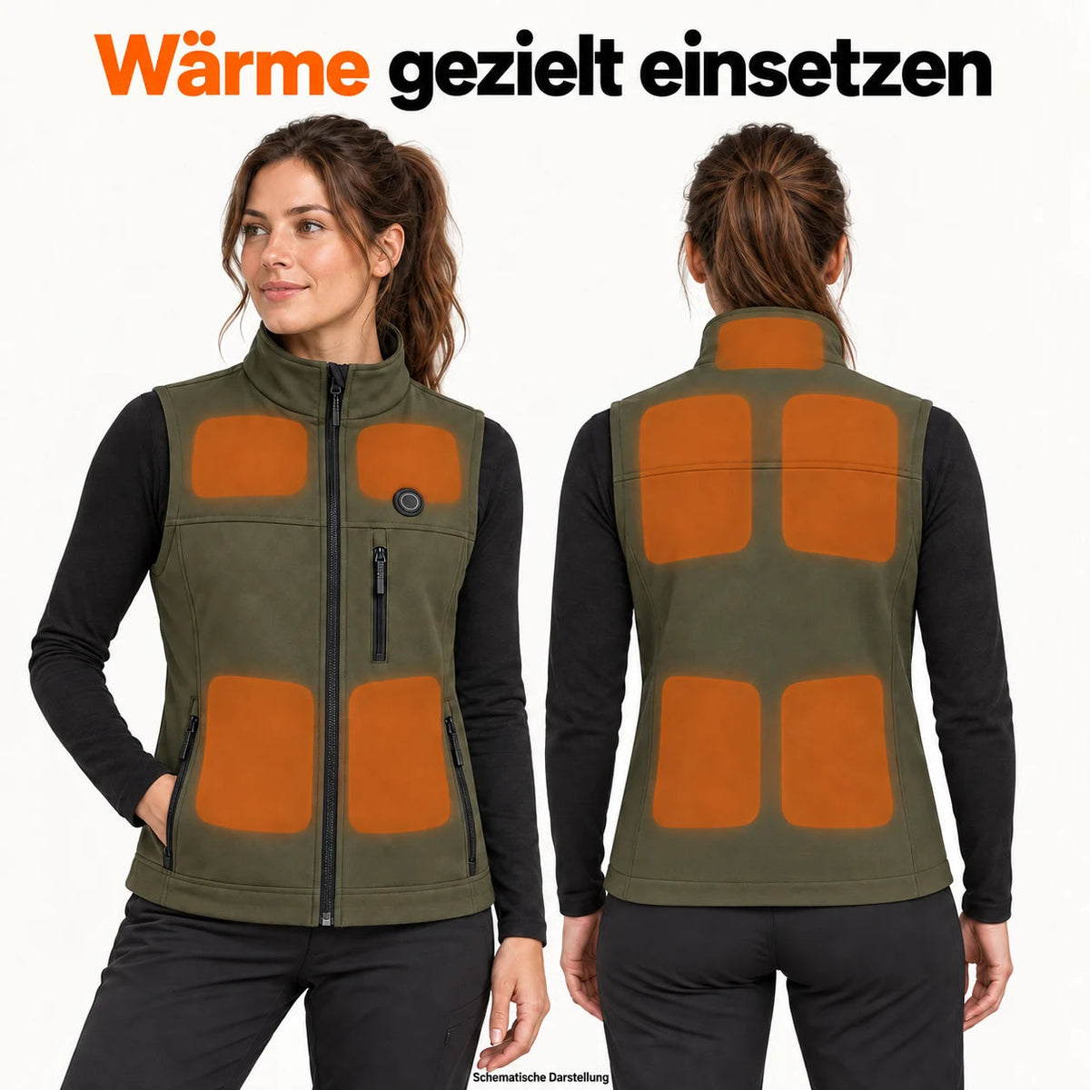 PyreFit Mellora – Schematische Heizbereiche