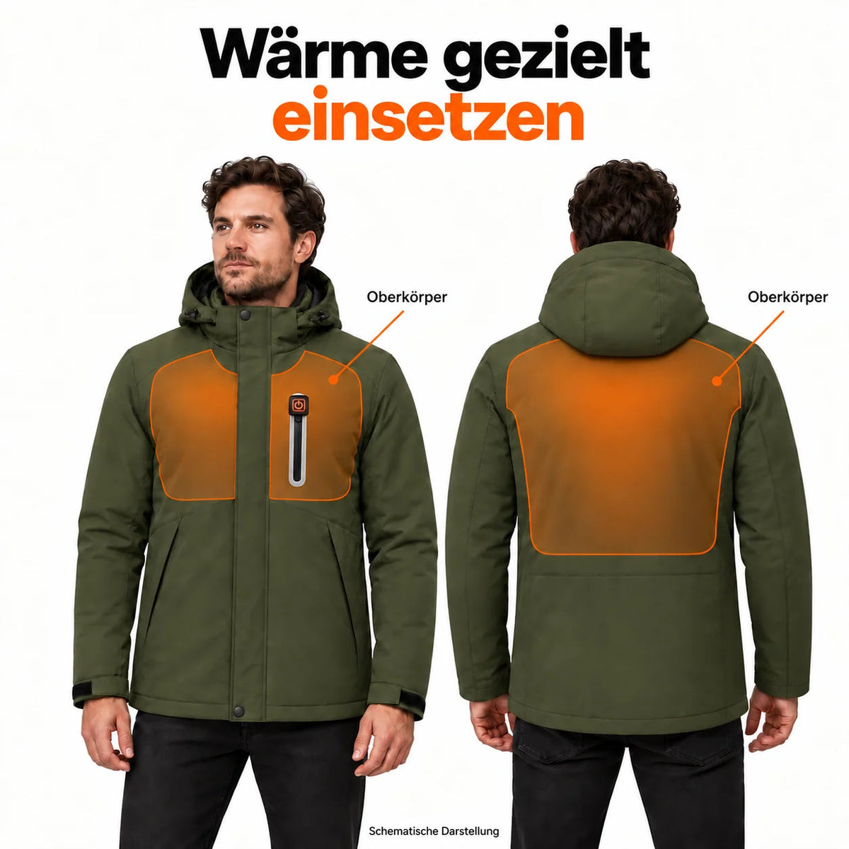 PyreFit Calvero – Schematische Heizbereiche