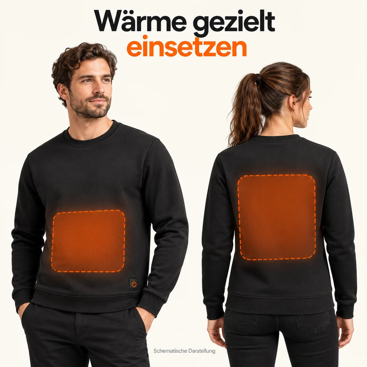 PyreFit Aeroan – Schematische Heizbereiche