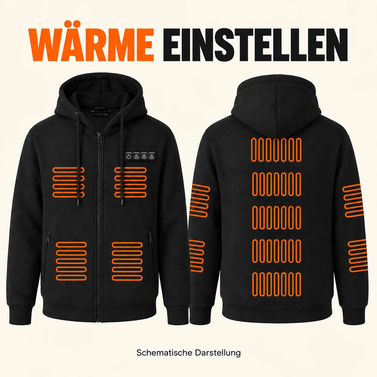 PyreFit Kernor – Schematische Heizdarstellung