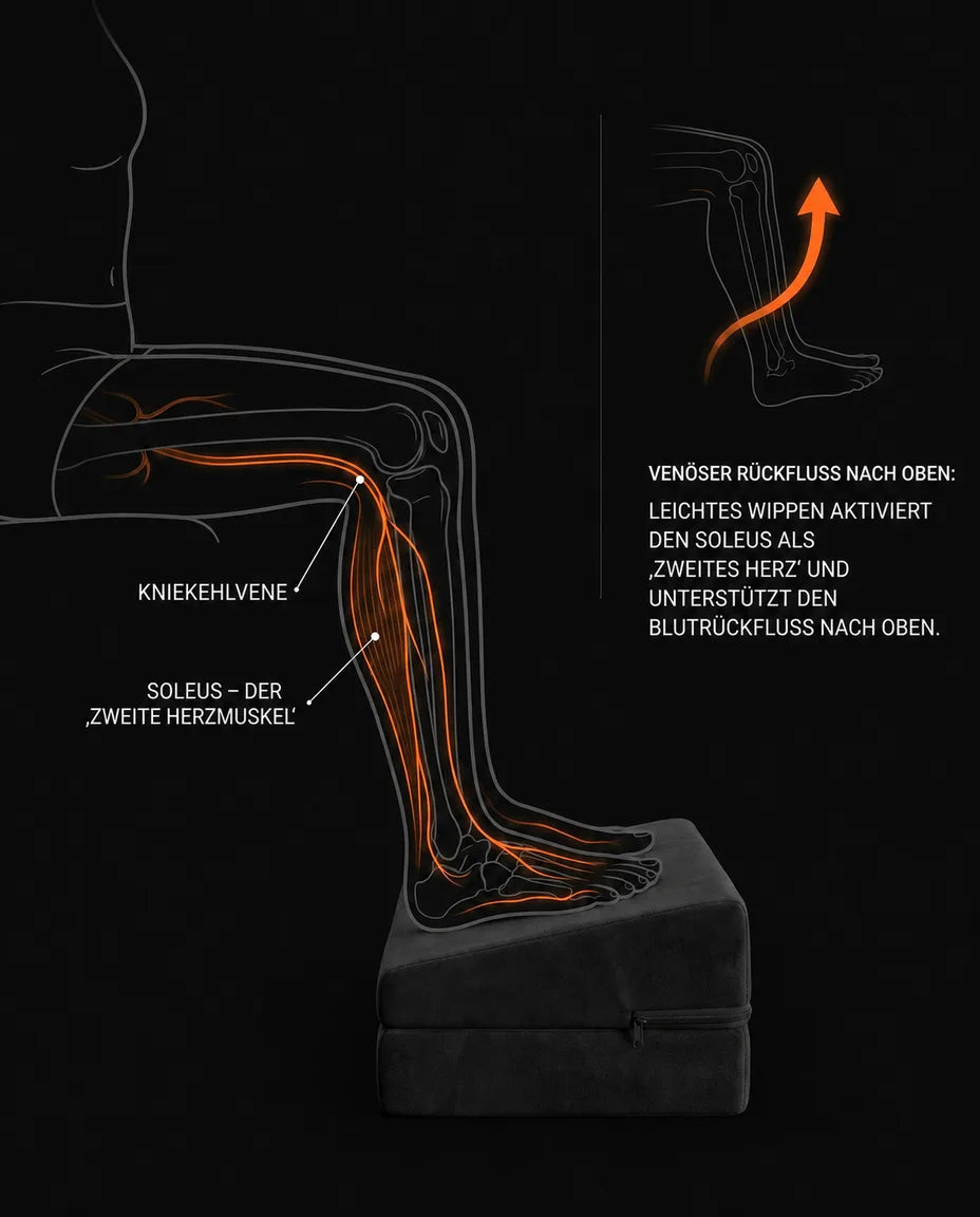 Ergonomische Fussstütze fürs Büro – 3 Höhen für Haltung und Sitzkomfort – Produktbild 12