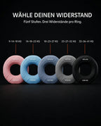 Handtrainer aus Silikon – Griffkraft-Ring für Hände, Handgelenke und Unterarme – Produktbild 7