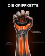 Handtrainer aus Silikon – Griffkraft-Ring für Hände, Handgelenke und Unterarme – Produktbild 13