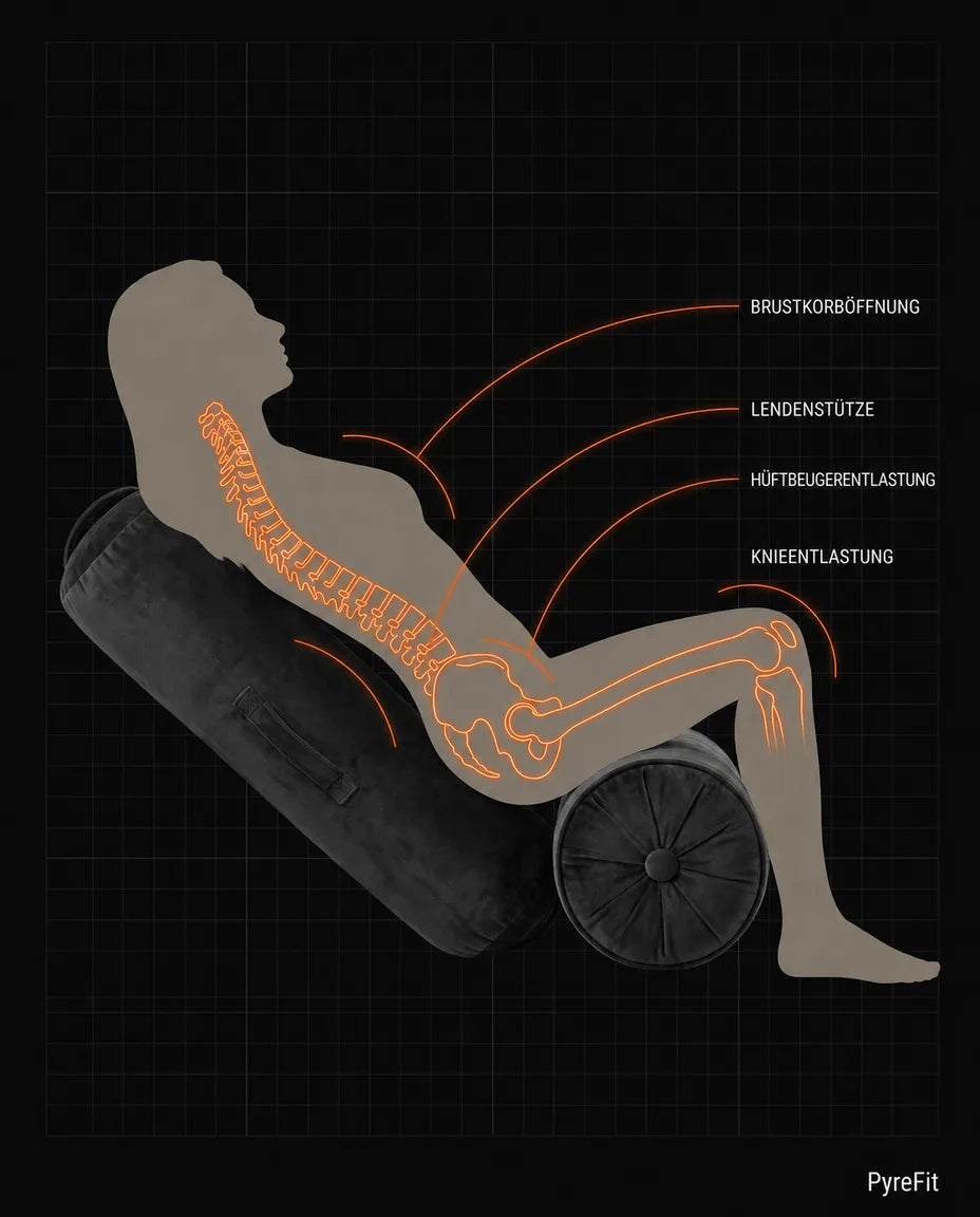 Yoga-Bolster aus Samt – feste Stütze für Meditation und Regeneration – Produktbild 11