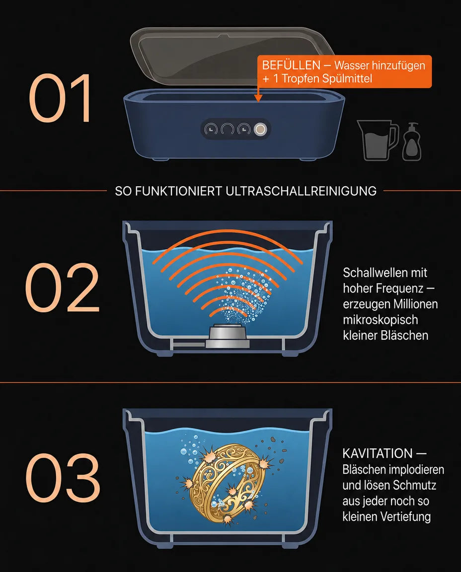 Ultraschallreiniger für Schmuck und Brillen – gründliche Reinigung nur mit Wasser – Produktbild 7