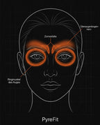 Augenmassagegerät mit sanfter Wärme – Entspannung für müde Augen nach dem Bildschirm – Produktbild 11