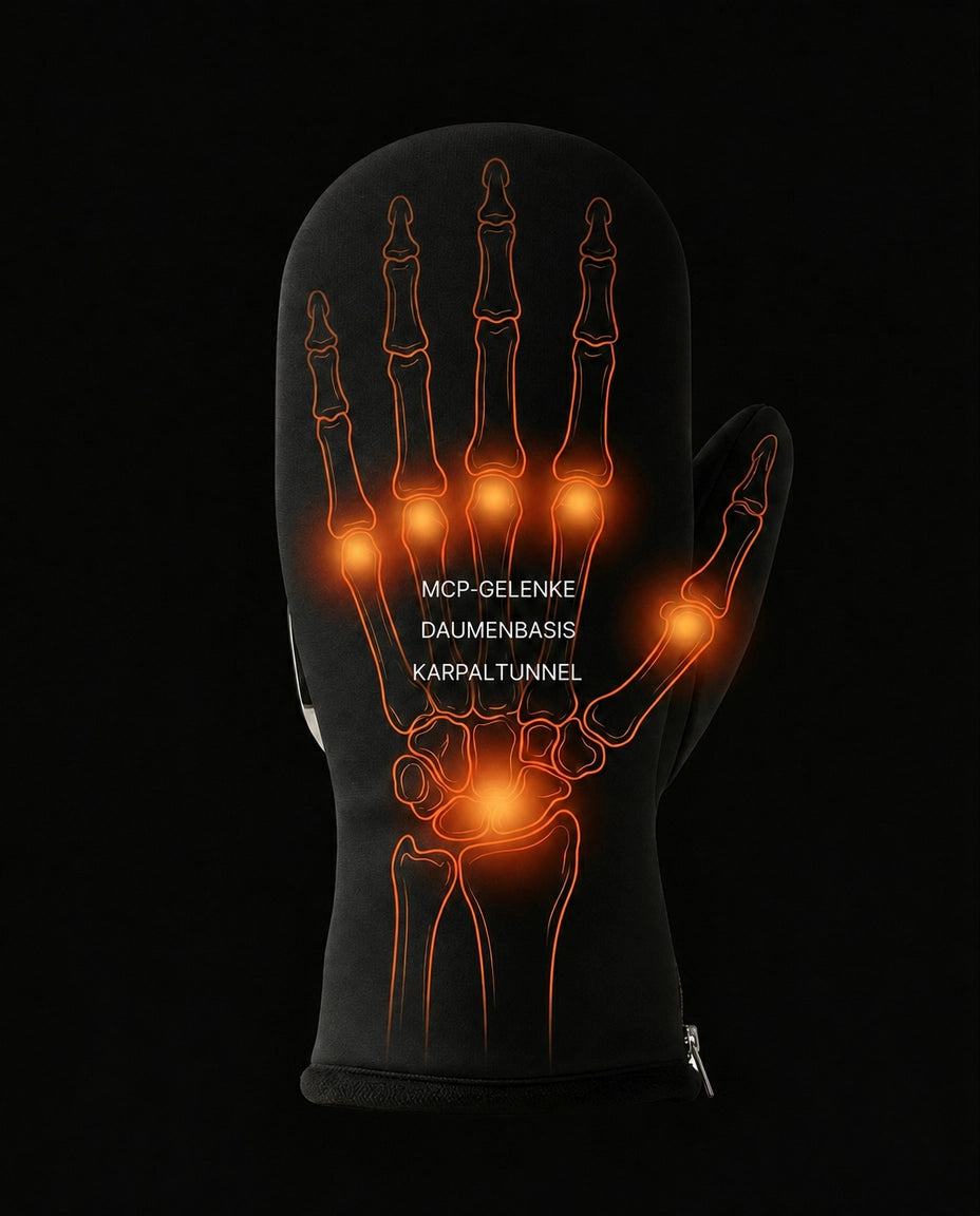Um die Anatomie der Hand herum konzipiert