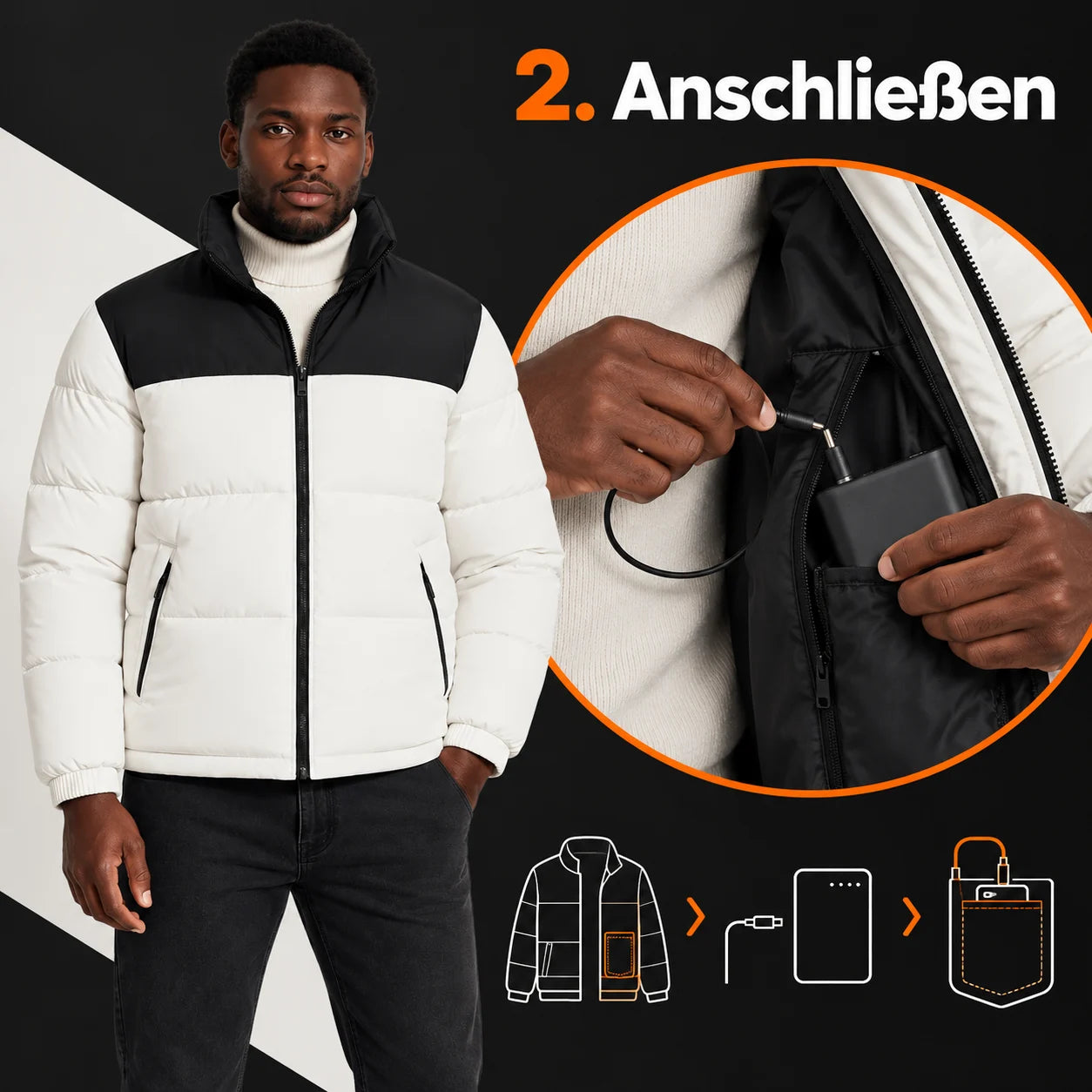 PyreFit Elaron – Beheizbare Winterjacke