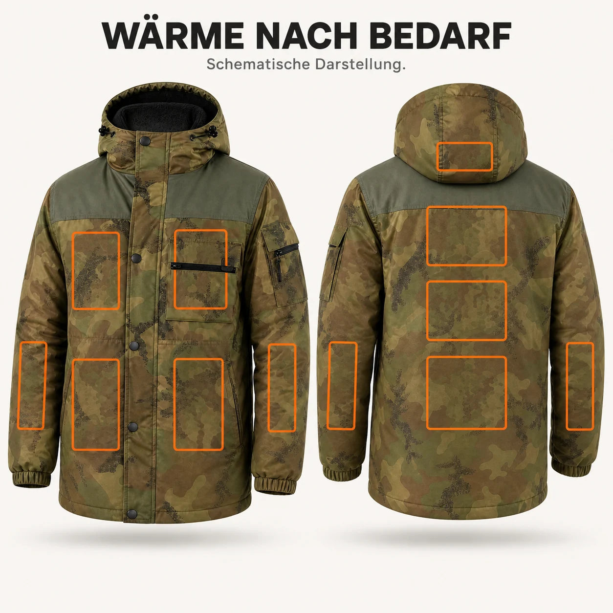 PyreFit Mistro – Beheizbarer Herrenmantel in Camouflage