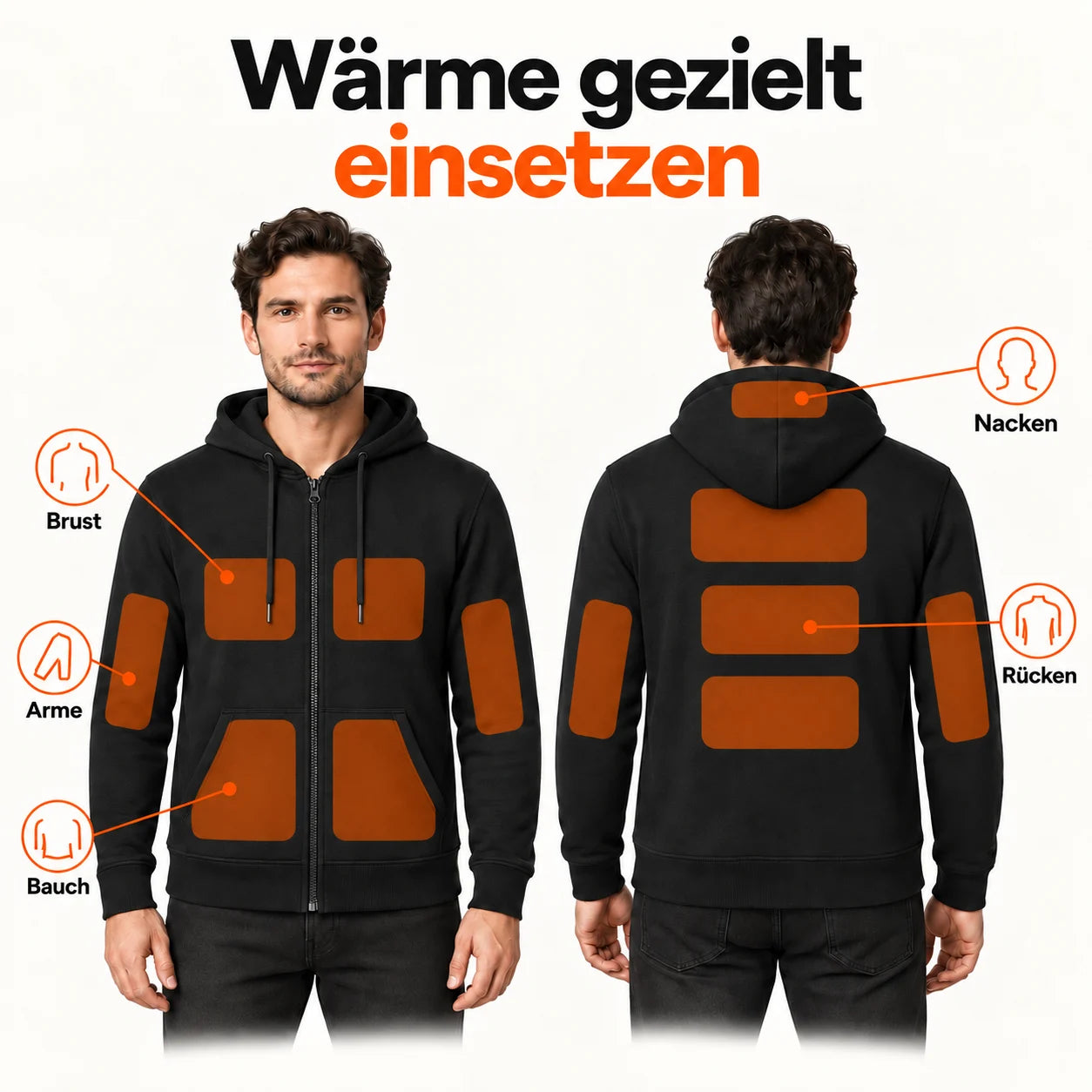 PyreFit Olivora – Beheizbarer Unisex-Zip-Hoodie